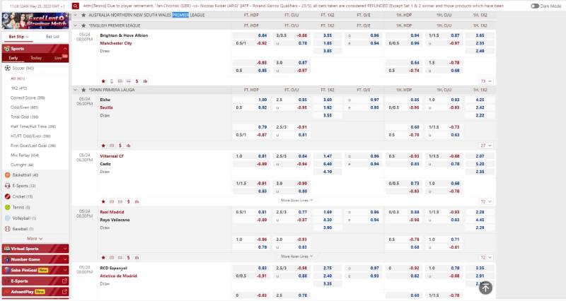 Kèo Malaysia Là Gì? Tất Tần Tật Về Cách Chơi Kèo Malaysia 4 Kinh nghiệm soi kèo Malaysia dễ thắng