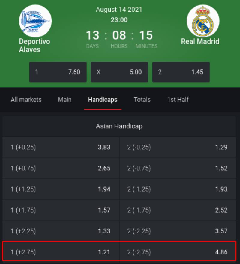 Mẹo chơi kèo châu Á hiệu quả